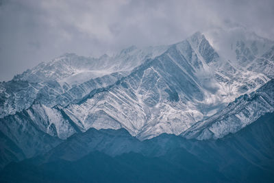 Aerial view of snowcapped mountains against sky