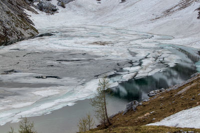 Scenic view of frozen landscape