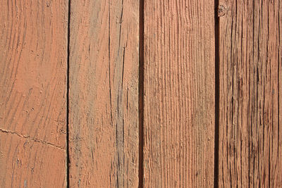 Full frame shot of wooden wall