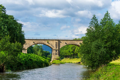 Arch bridge over river against sky