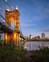 Bridge over ohio river with cincinnati in background