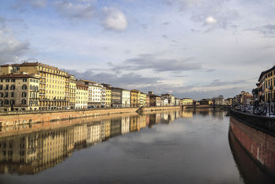 Bridge over river with buildings in background