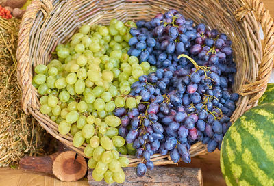 High angle view of fruits in basket at market