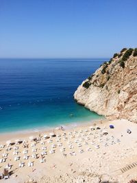 Scenic view of sea against clear sky