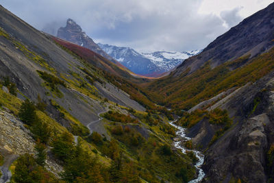 Scenic view of snowcapped mountains against sky