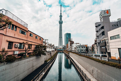 View of buildings against cloudy sky