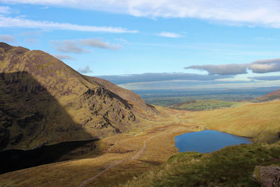 Scenic view of landscape against sky