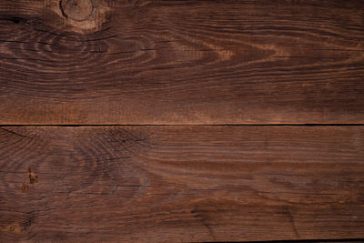 Full frame shot of wooden floor