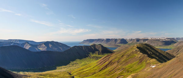 Panoramic view of mountains against sky