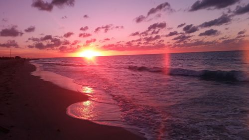 Scenic view of sea at sunset