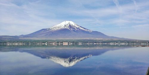 Panoramic view of lake by snowcapped mountain against sky