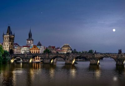 Bridge over river against sky