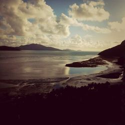 Scenic view of sea at sunset