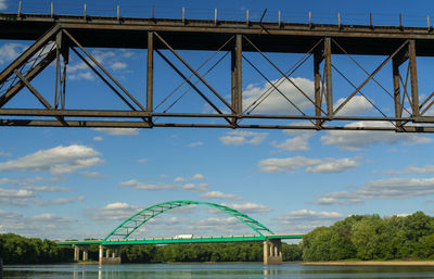 Bridges over river against sky