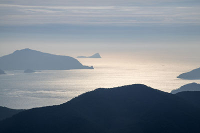 Scenic view of sea and mountains against sky