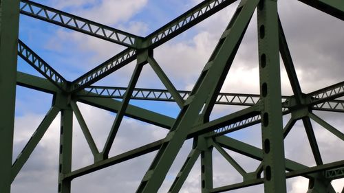 Low angle view of bridge against sky