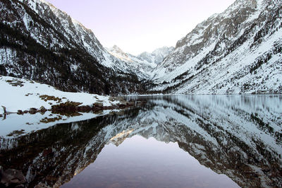 Scenic view of lake with mountains in background