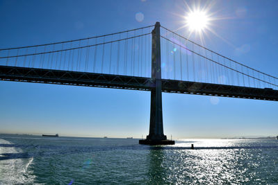 Low angle view of suspension bridge over sea