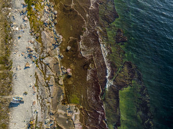 Rock formations by sea