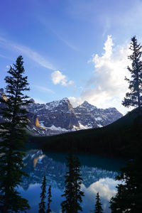 Scenic view of lake by snowcapped mountains against sky