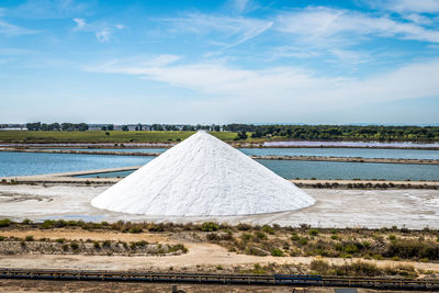 Built structure on land against sky