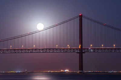 View of suspension bridge at night