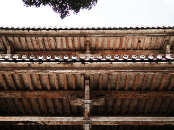 Close-up of wood against sky