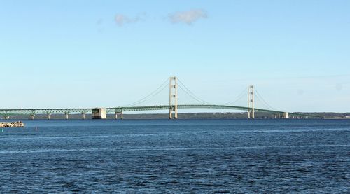 Suspension bridge over river