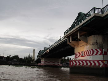 Low angle view of bridge over river by buildings against sky