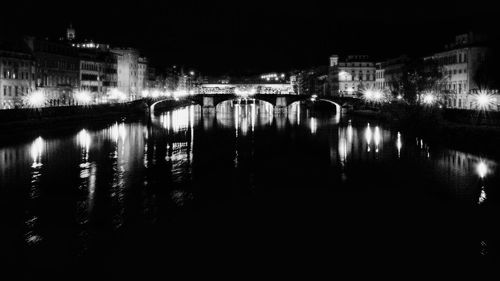 Bridge over river at night