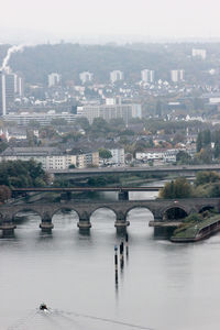 Aerial view of cityscape against sky