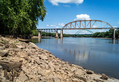 Bridge over river