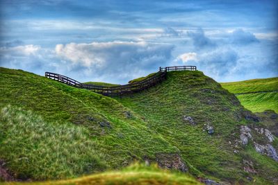 Scenic view of landscape against sky
