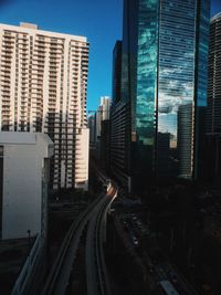 Panoramic view of city against clear sky