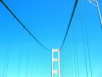 Low angle view of built structure against clear blue sky