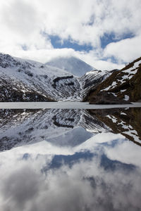 Scenic view of snowcapped mountains against sky