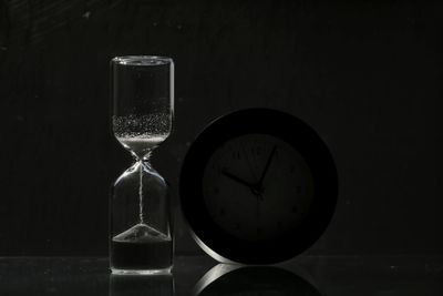 Time and time