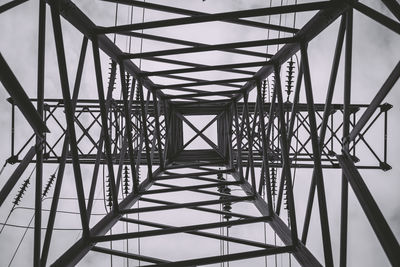 Directly below shot of electricity pylon against sky