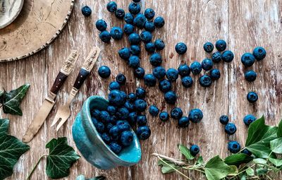 Directly above shot of fruits on table