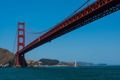 Suspension bridge over river against blue sky