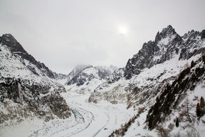 Scenic view of snow covered mountains against sky