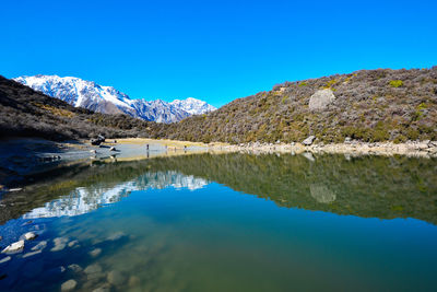 Scenic view of lake and mountains against clear blue sky