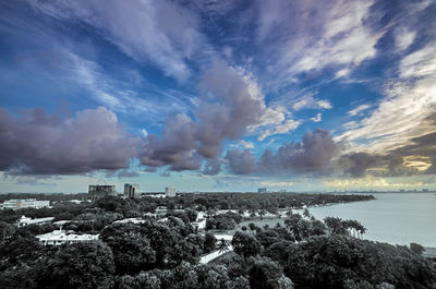 Scenic view of sea against dramatic sky