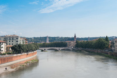 Bridge over river by buildings against sky in city