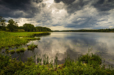 Scenic view of lake against cloudy sky