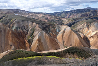 Landmannalaugar