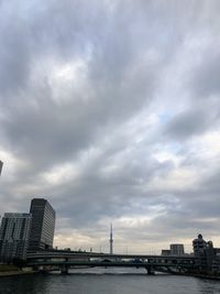 Bridge over river by buildings in city against sky