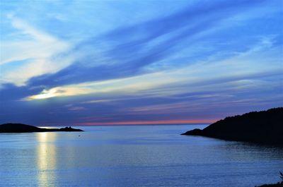 Scenic view of sea against sky at sunset