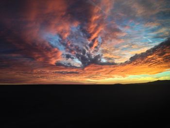 Scenic view of landscape at sunset