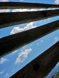 Low angle view of snow on wood against sky